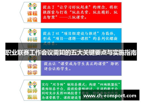 职业联赛工作会议需知的五大关键要点与实施指南